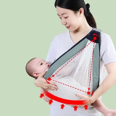 Porte Bébé - BabyCarrier™ - Vert avocat - Bebechouchou